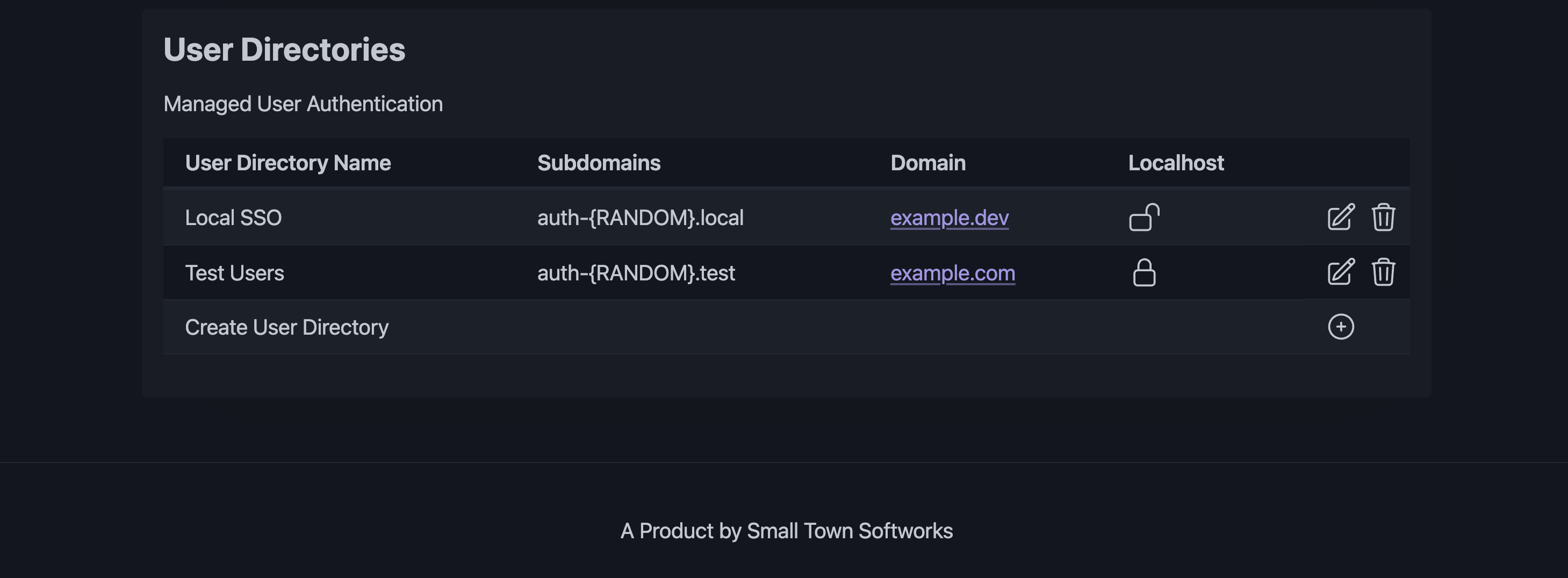 Dorsal User Directories